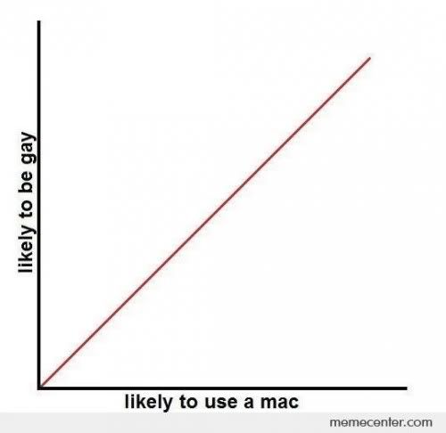 mac_gay1.jpg