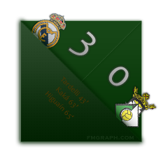 20140112_real_madrid_p.png