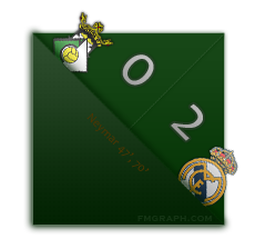 20150104_real_madrid_p.png