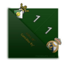 20151128_real_madrid_p.png