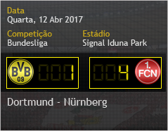 20170412_dortmund_p.png