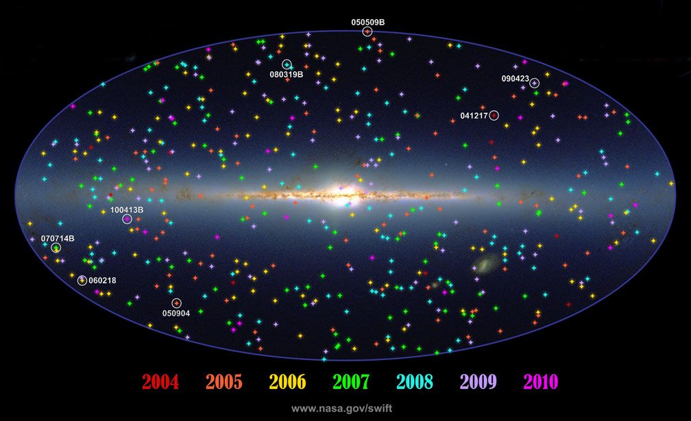 Swift-gamma-ray-bursts-NASA_zpsa0b48ccd.jpg