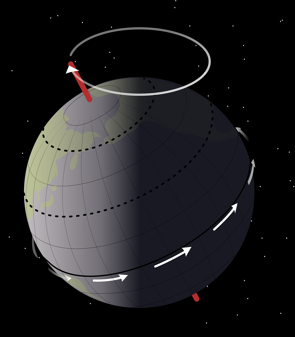 2000px-Earth_precessionsvg_zps49622a98.png