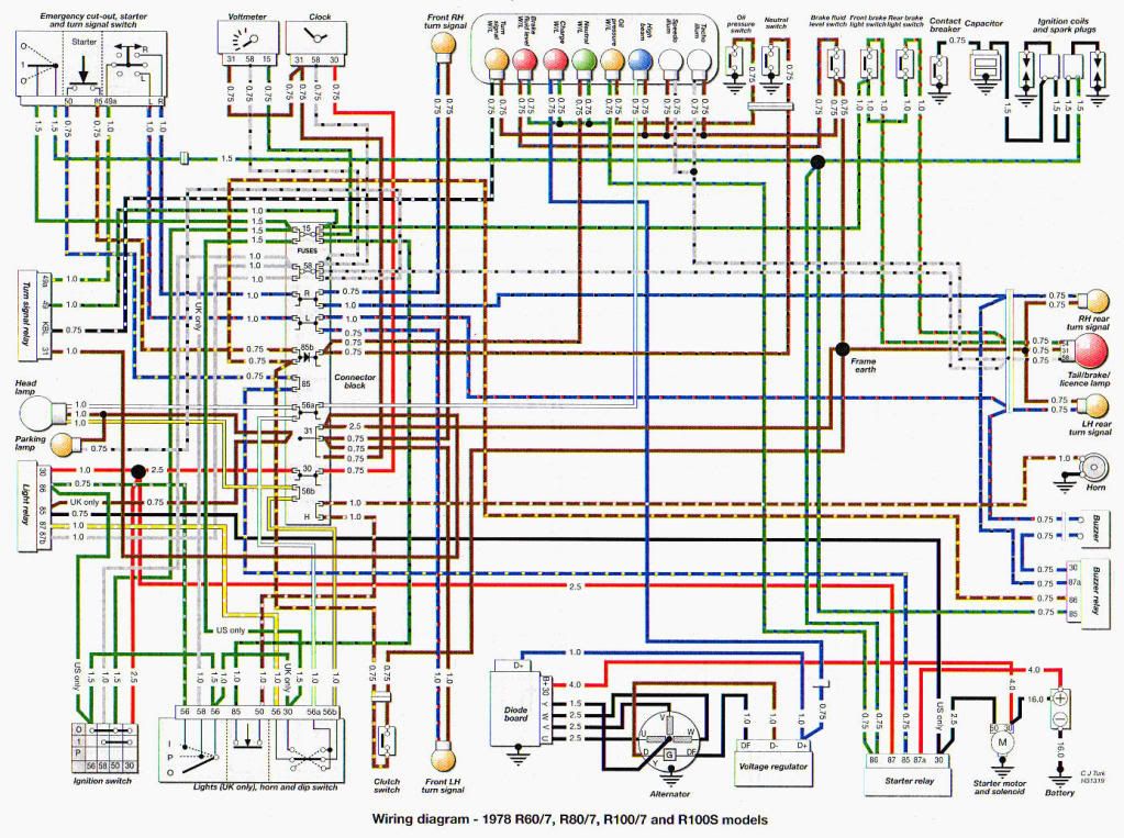 Need wiring diagram 91 R100GS | Adventure Rider